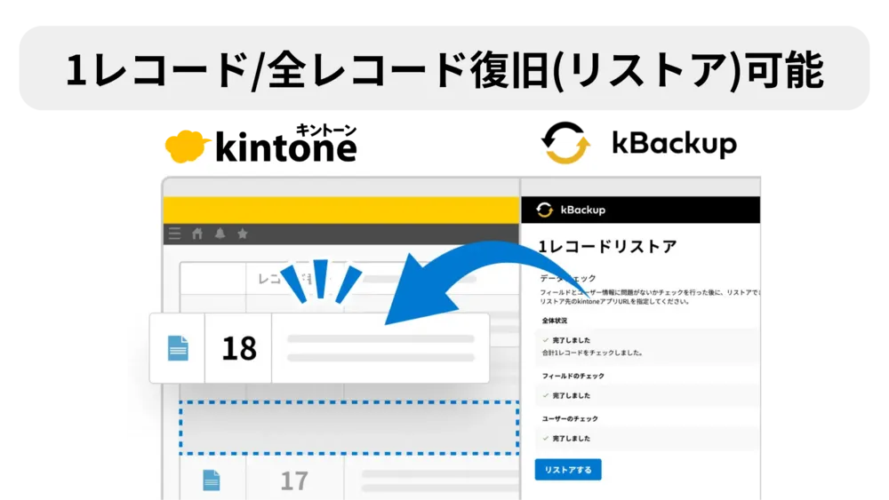 リストア機能｜バックアップしたデータの復旧