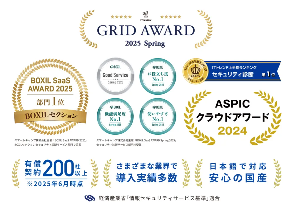 Securifyが選ばれる理由