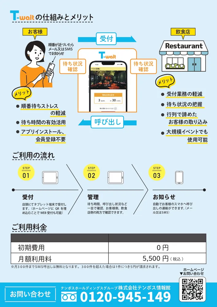T-waitチラシ②