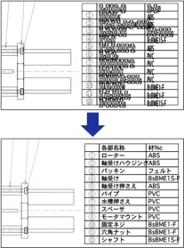 DXF 読み込み時の文字化けを解決