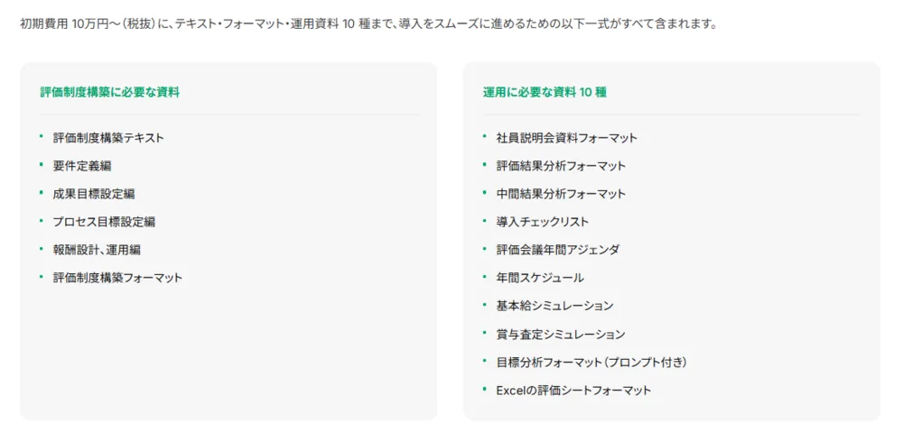 構築・運用ノウハウ一式 ― 初期費用に含め、データでお渡し