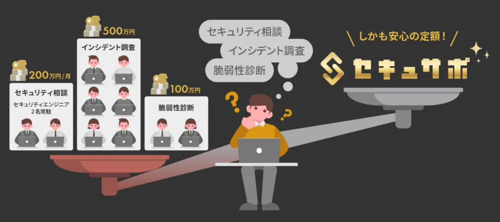 工数課金ではなく、定額サービス