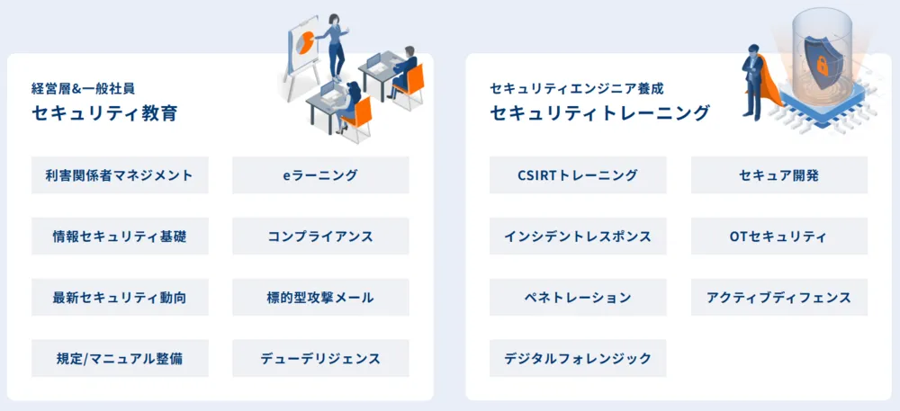 あらゆる層に適したトレーニング