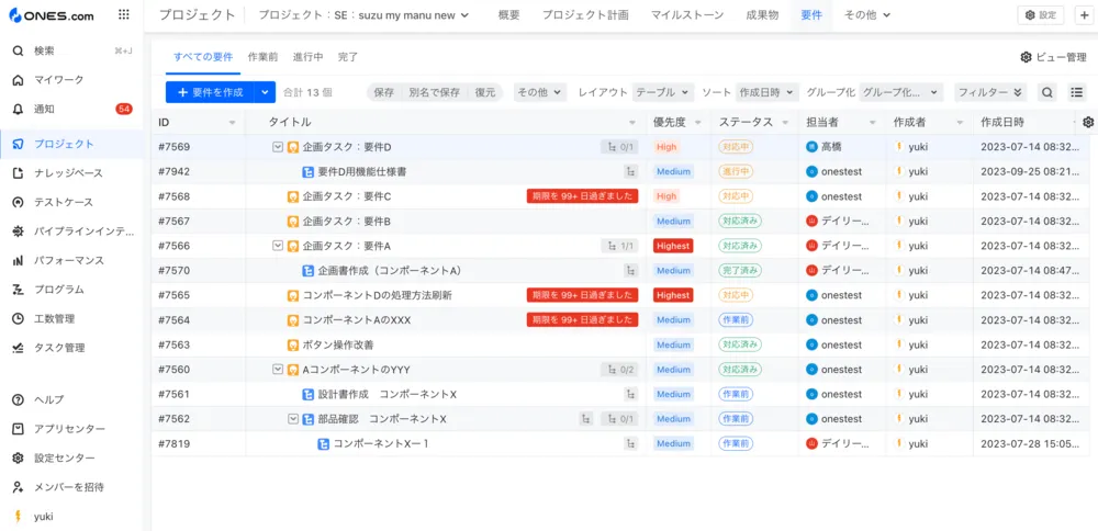 課題のテーブルビュー