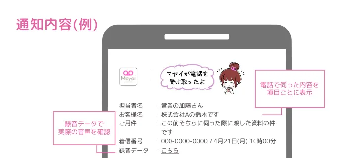 用件が一目でわかる通知画面