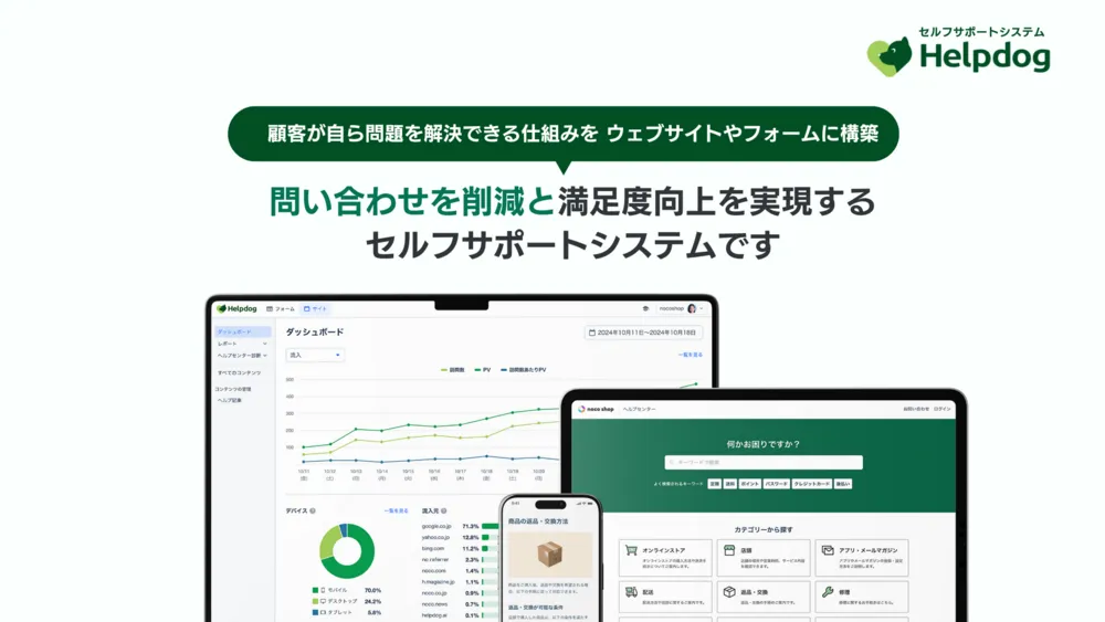 お問い合わせ削減に特化したセルフサポートシステム
