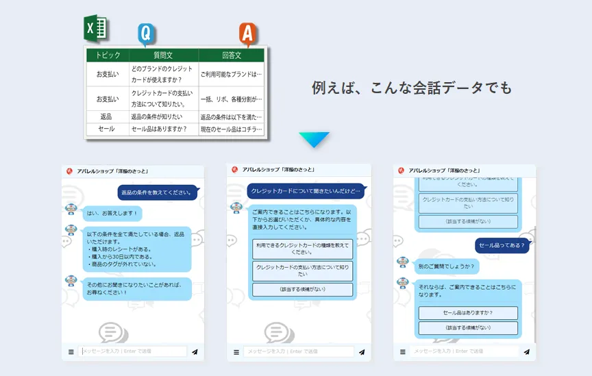 会話データはExcelで簡単に作成