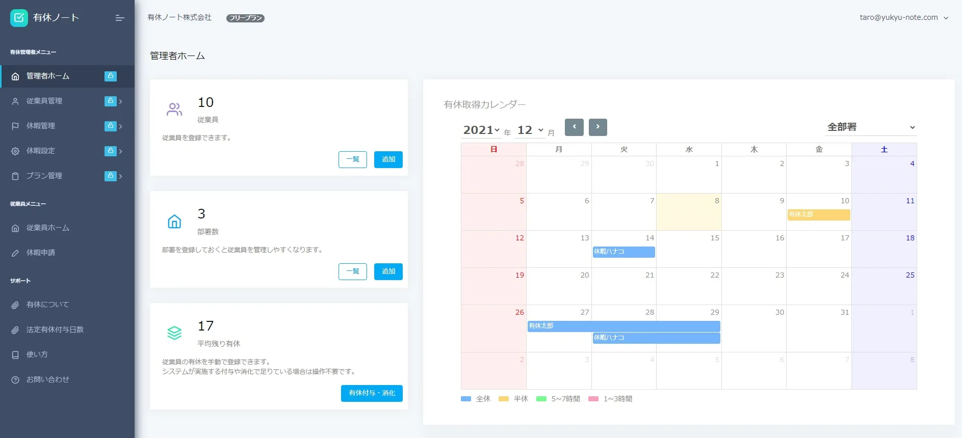 管理者ホーム