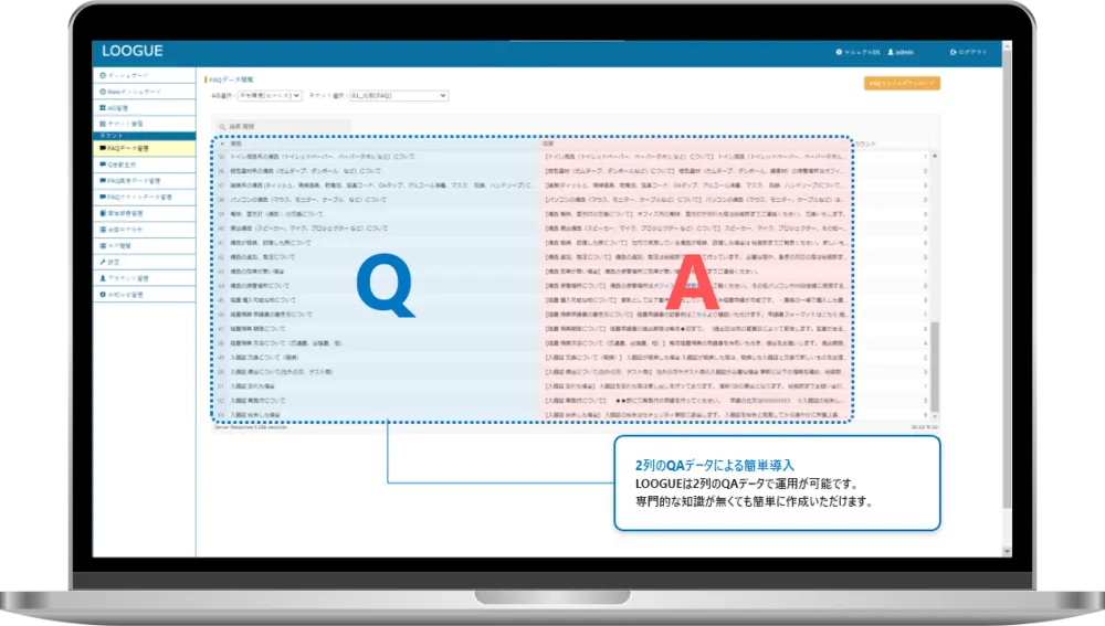 質問（Q）と回答（A）の2列で運用可能