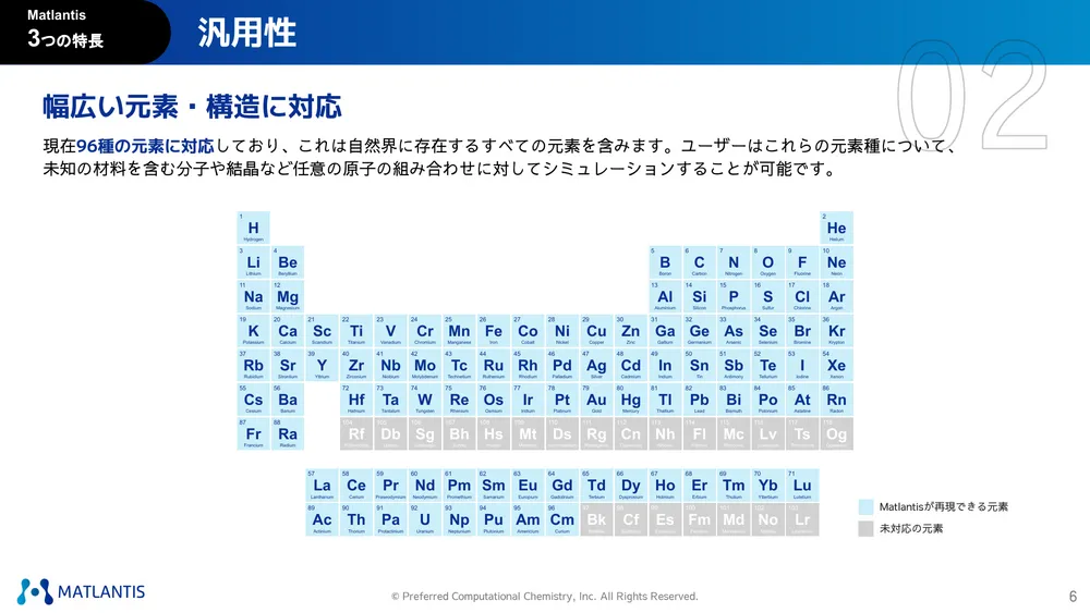 汎用性｜幅広い元素・構造に対応