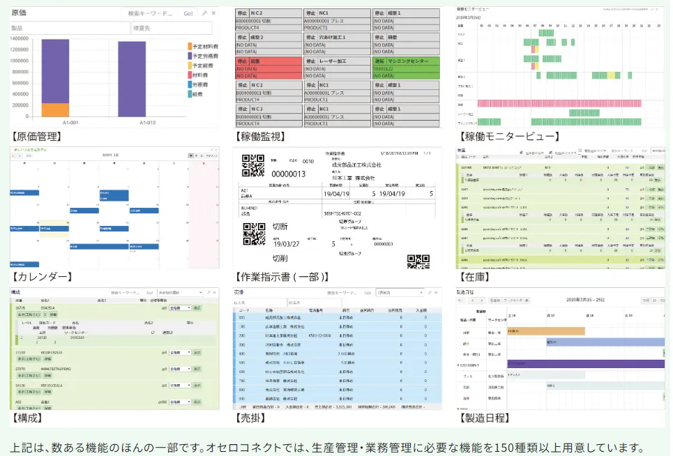 見やすい画面をご用意しております