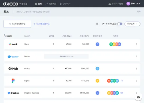 利用SaaSを台帳化