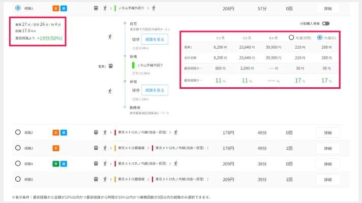 通勤経路のチェックが簡単