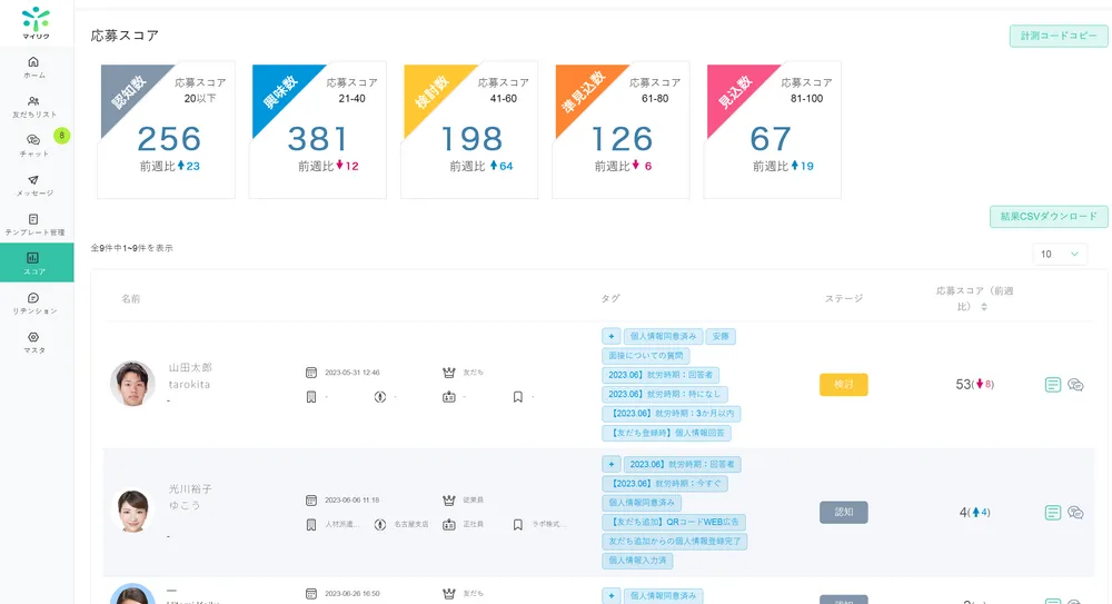 人材派遣事業に特化したLINEマーケティングツール