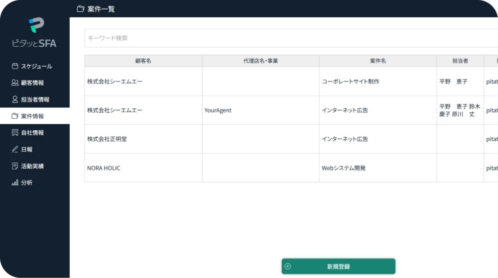 案件情報