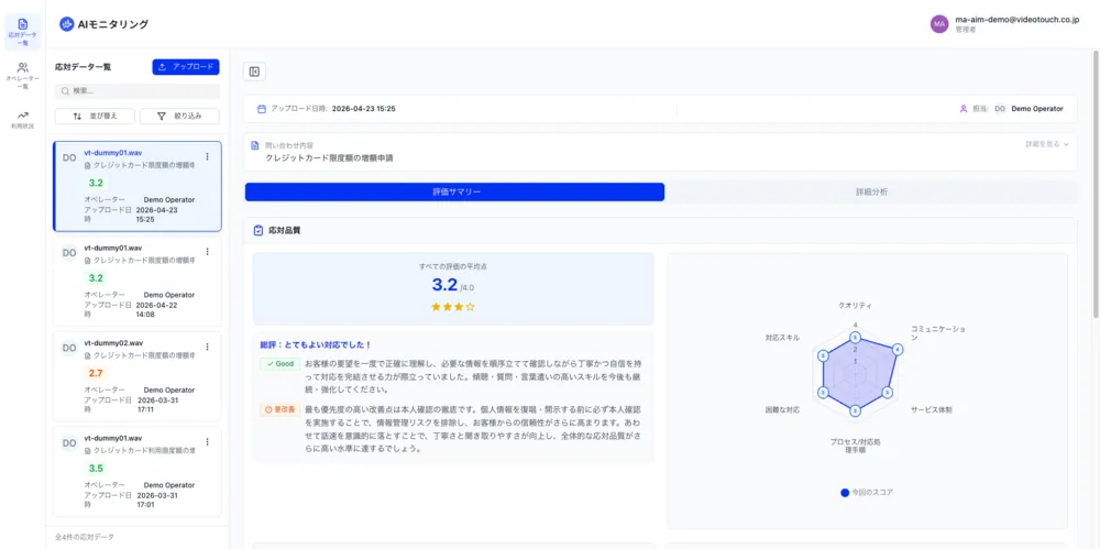 長年培った評価基準を、 そのままAIへ