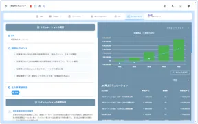 事業案をもとに、5カ年の中期的な事業計画を作成
