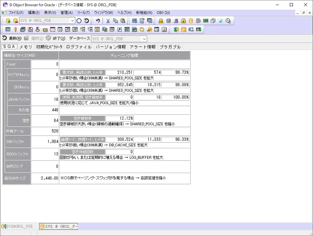 各種DBA情報の管理
