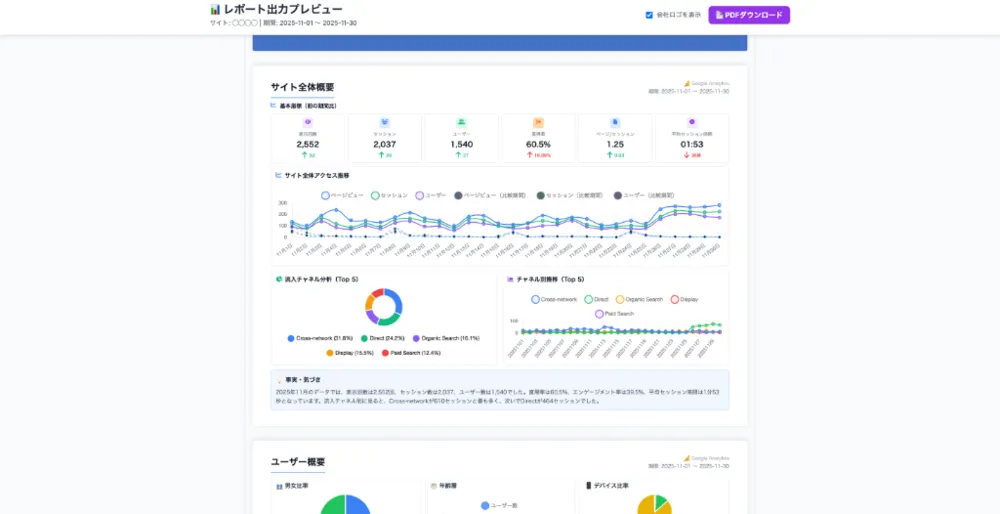 27ページPDFレポート自動生成