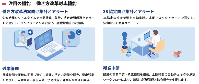注目の機能｜働き方改革対応機能