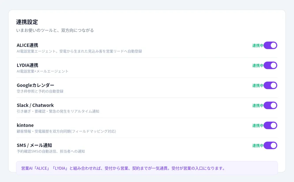 カレンダー・kintone・Slack、営業AIとも双方向連携