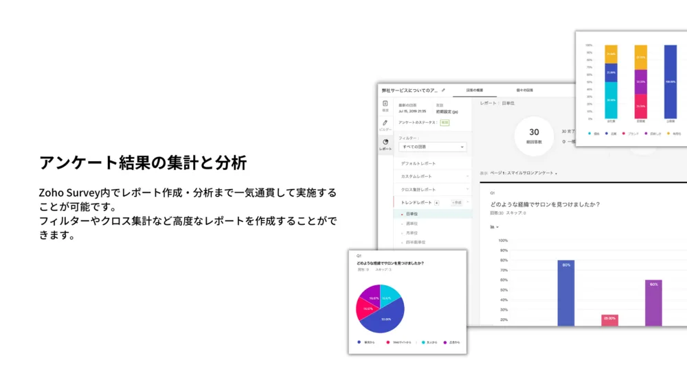 アンケート結果の集計と分析 