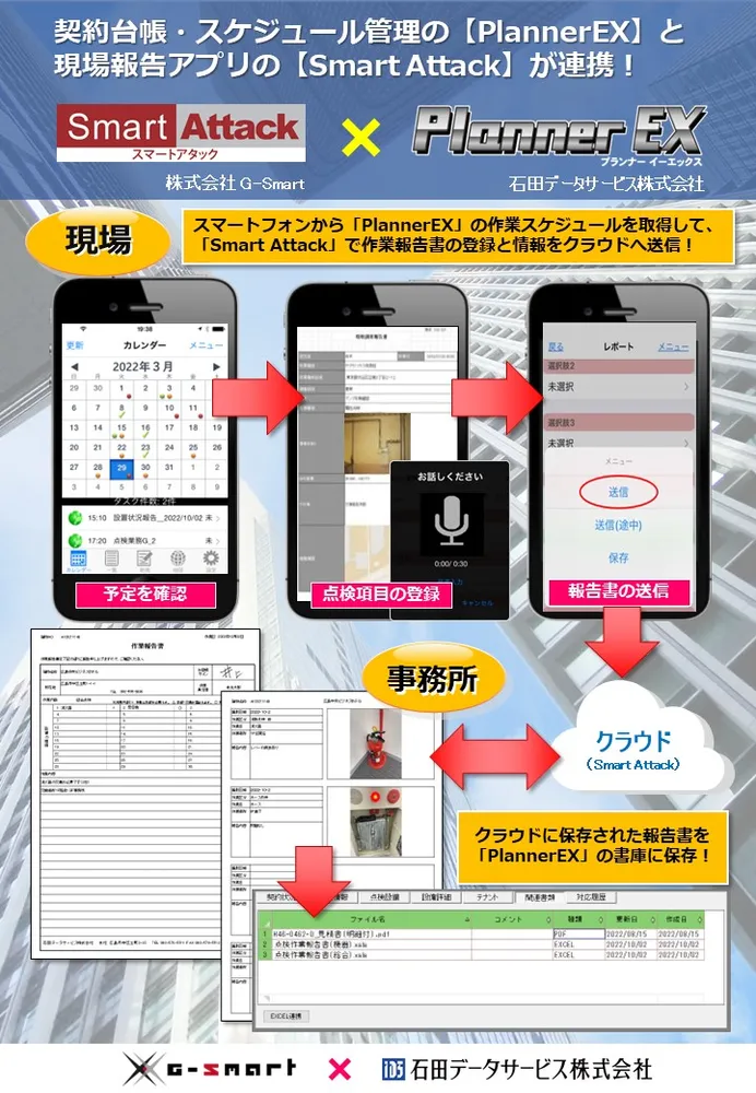 スケジュール管理機能（連携オプション）