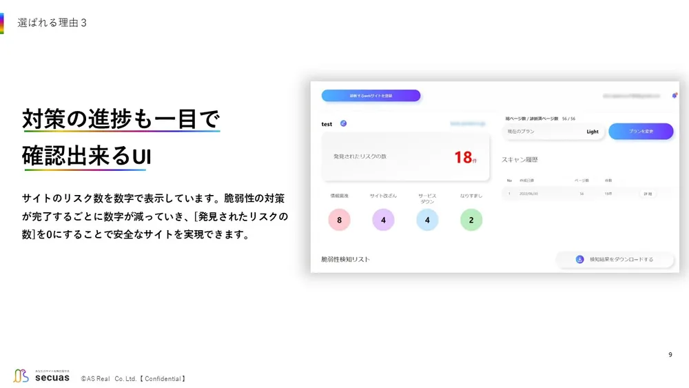 理由その３　対策の進捗が数字でわかる。