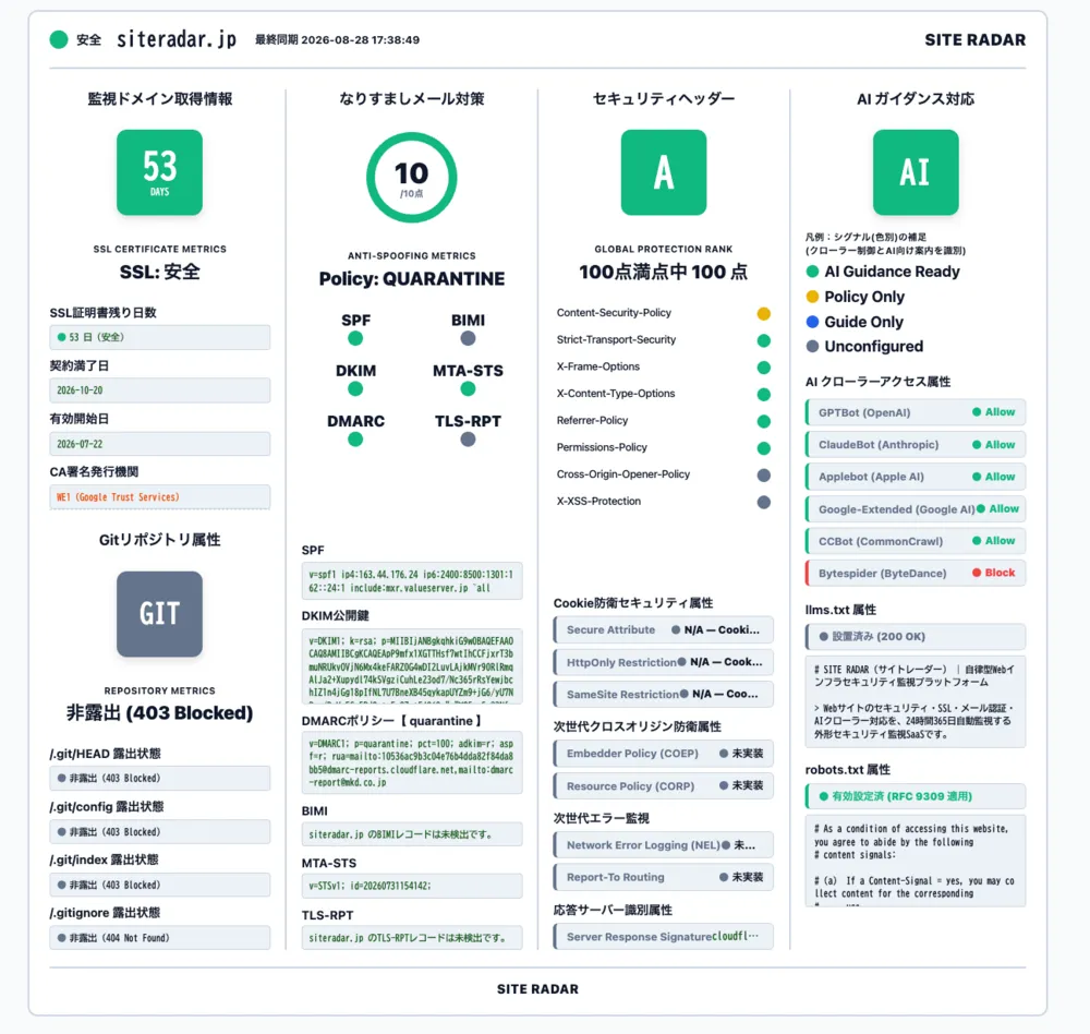 サイトシール（ラージサイズ）