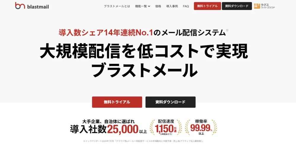 導入数シェア14年連続No.1