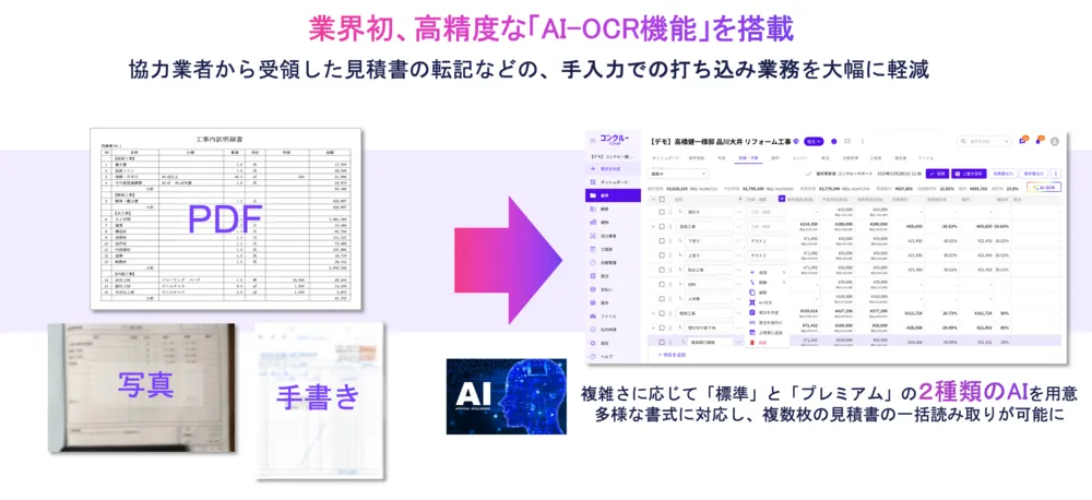 業界初 高精度AI-OCRで一括読み取り