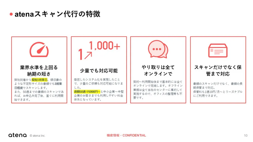 atenaスキャン代行の特徴