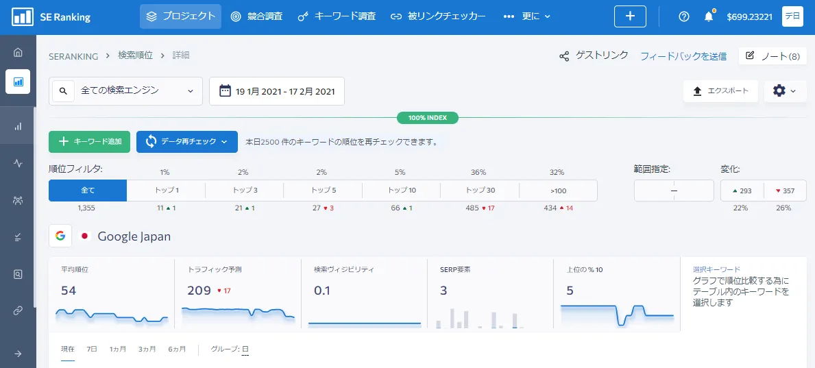 100%正確な順位計測