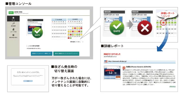 改ざん発見時の管理コンソール