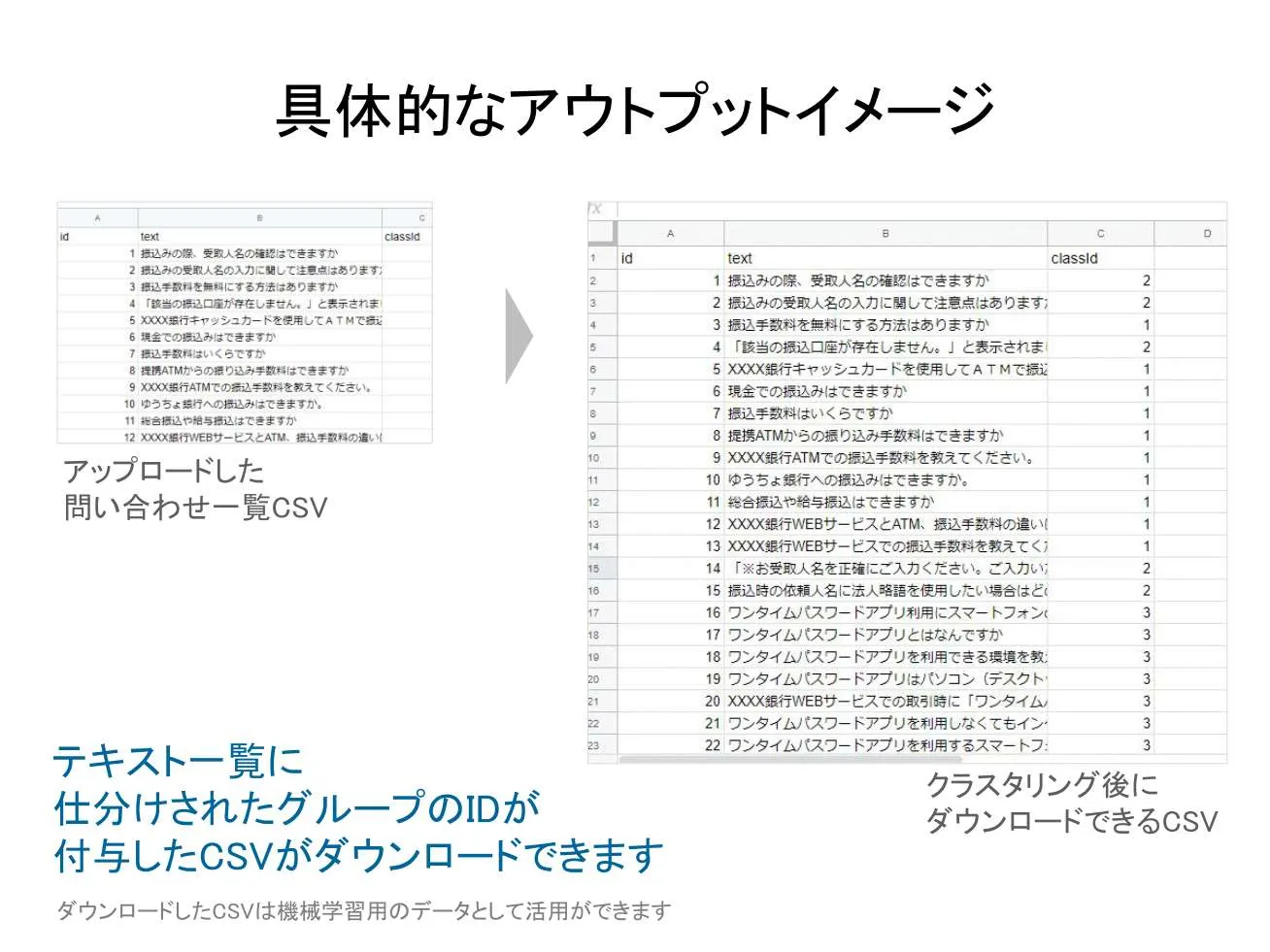 分類結果はCSVでダウンロード
