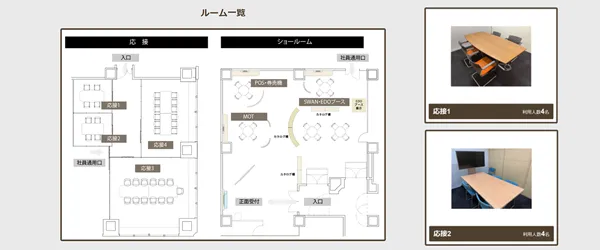 写真で会議室、全体見取図表示