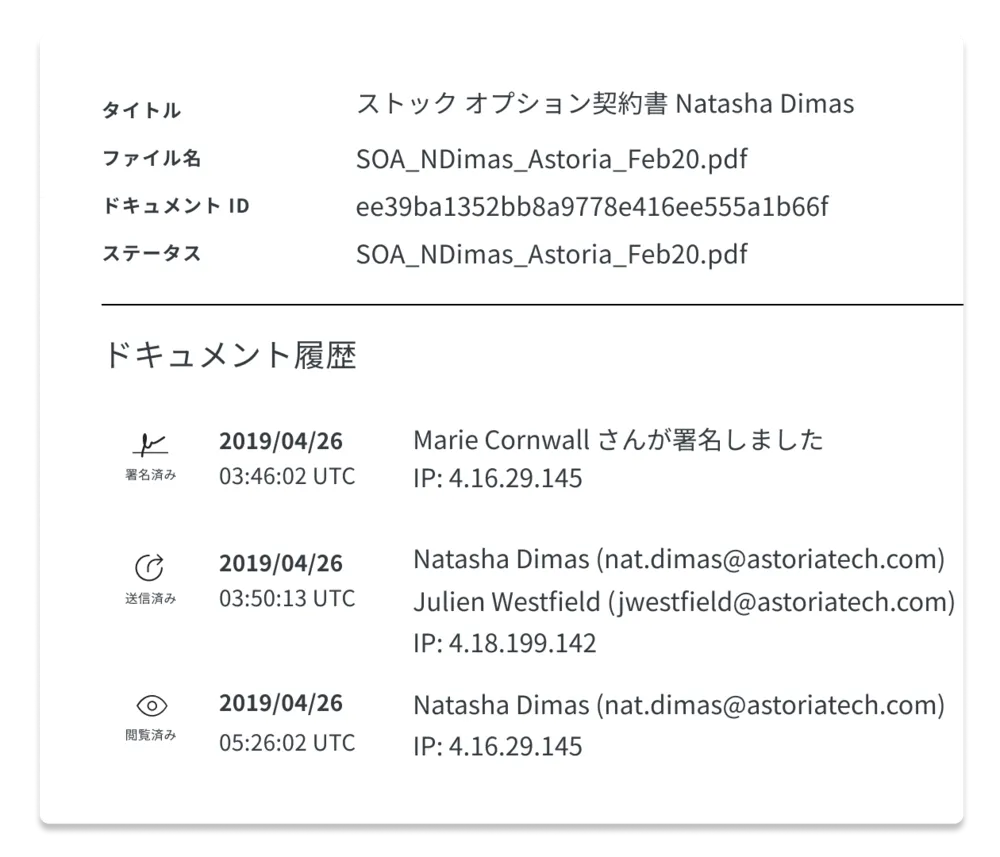 3. 署名済み文書の管理