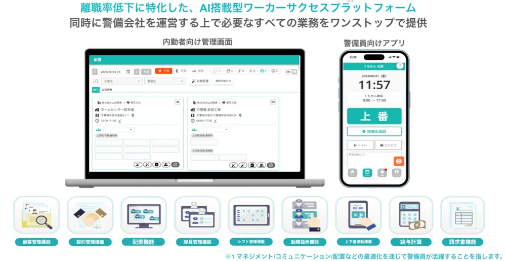 内勤者と警備員の実務を考慮したサービス設計