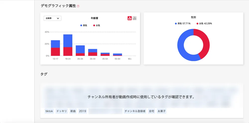 TUBERSーチャンネル詳細３