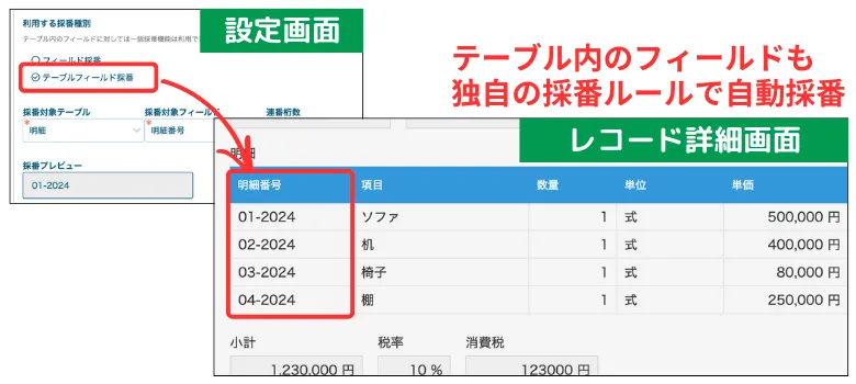 テーブルの採番が可能