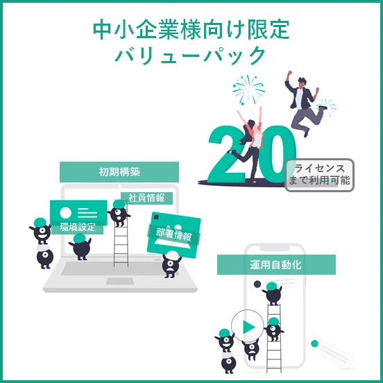 あなたに使っていただくために、中小企業限定のお得なプランを用意しました