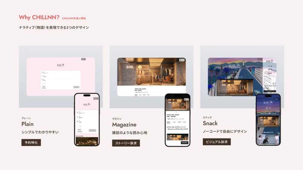 世界観を表現できるUI