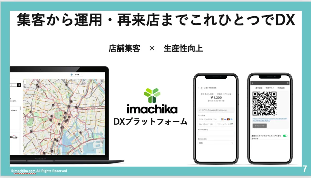 サービス概要