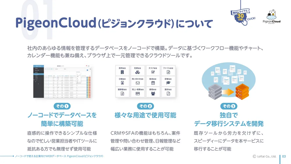 PigeonCloudについて