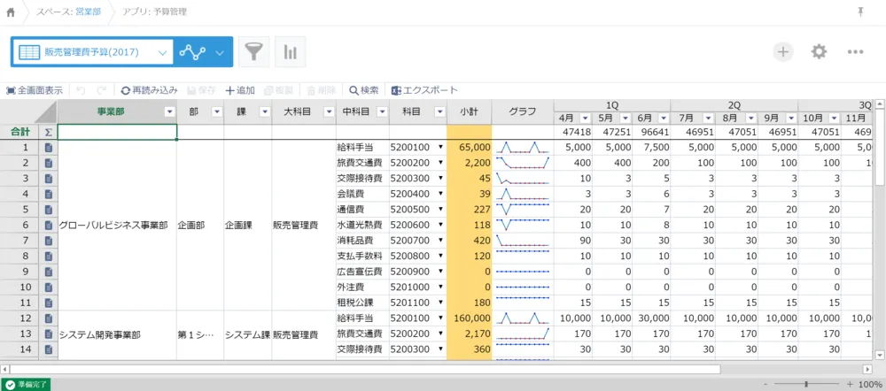 【利用シーン】予算管理