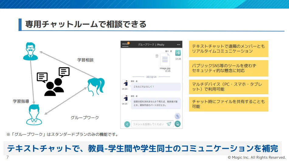 専用チャットルームで相談できる