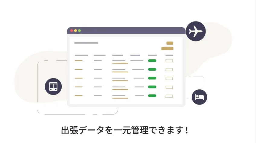 出張手配・管理サービス（BTM）AI Travelサービス紹介