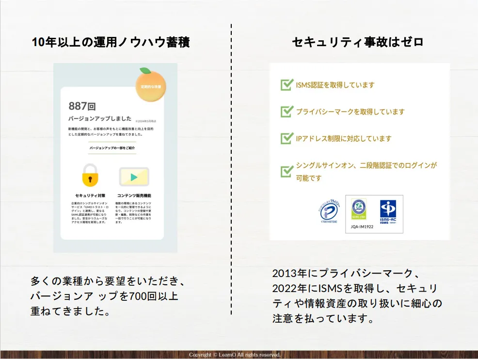10年以上の運用ノウハウ蓄積／セキュリティ事故はゼロ