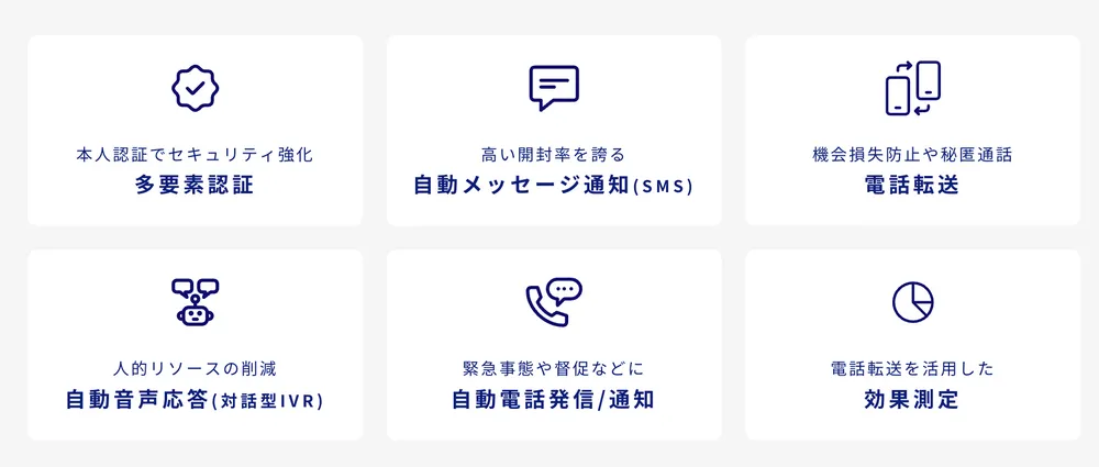 Vonageを活用してサービスを実現！
