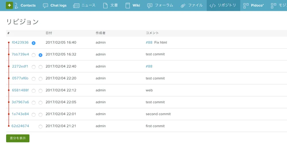 リポジトリホスティング
